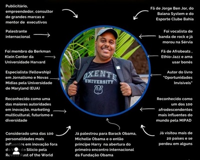 Paulo Rogerio Afrofuturismo 1 papo reto