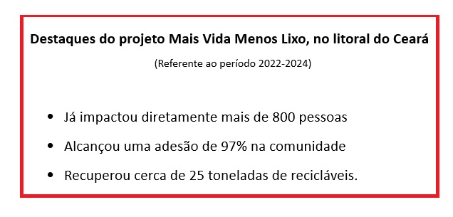 Quadro mais vida menos lixo
